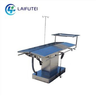 Tabl Gweithredu Anifeiliaid Math V.